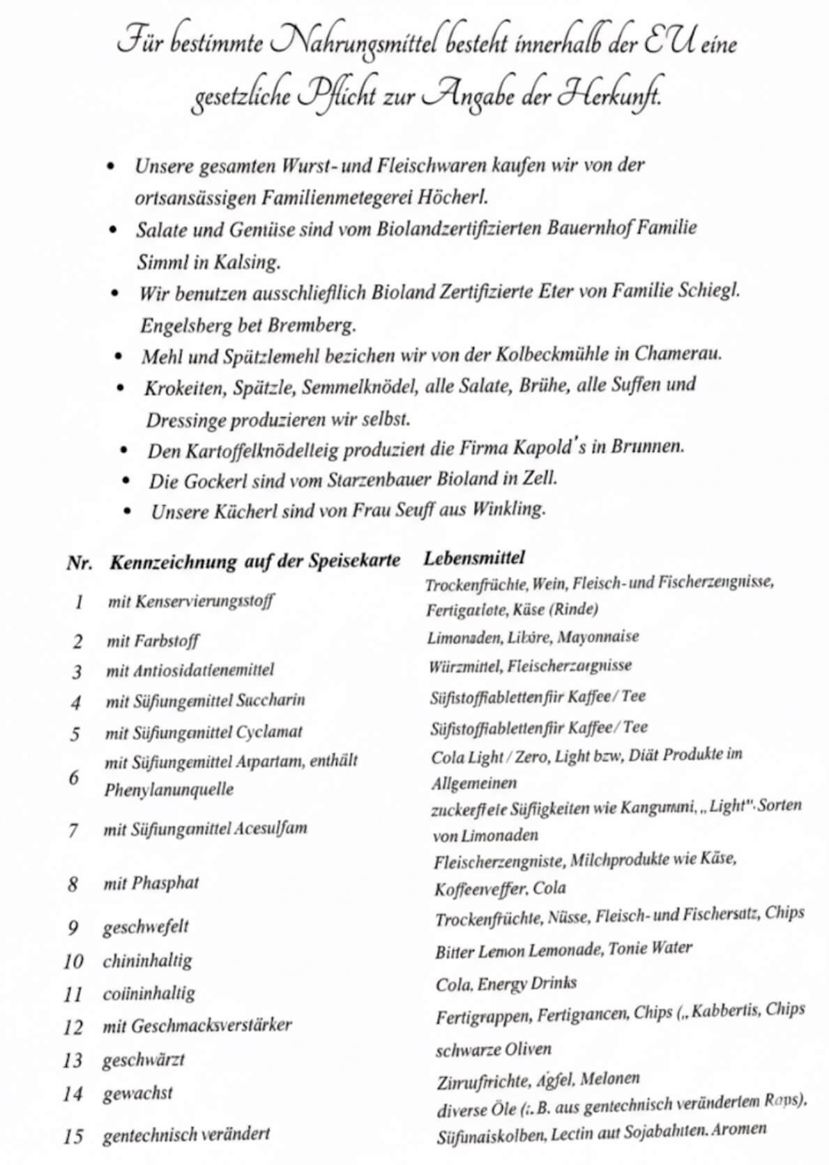 Nahrungsmittelherkunft